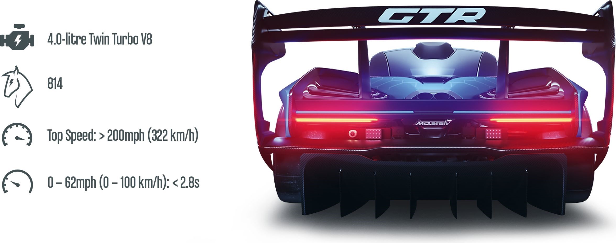 LEGO 42123 McLaren Senna GTR