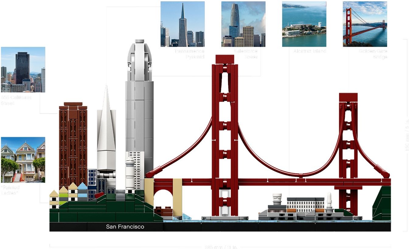 ����������� LEGO 21043 - ���� ���-���������